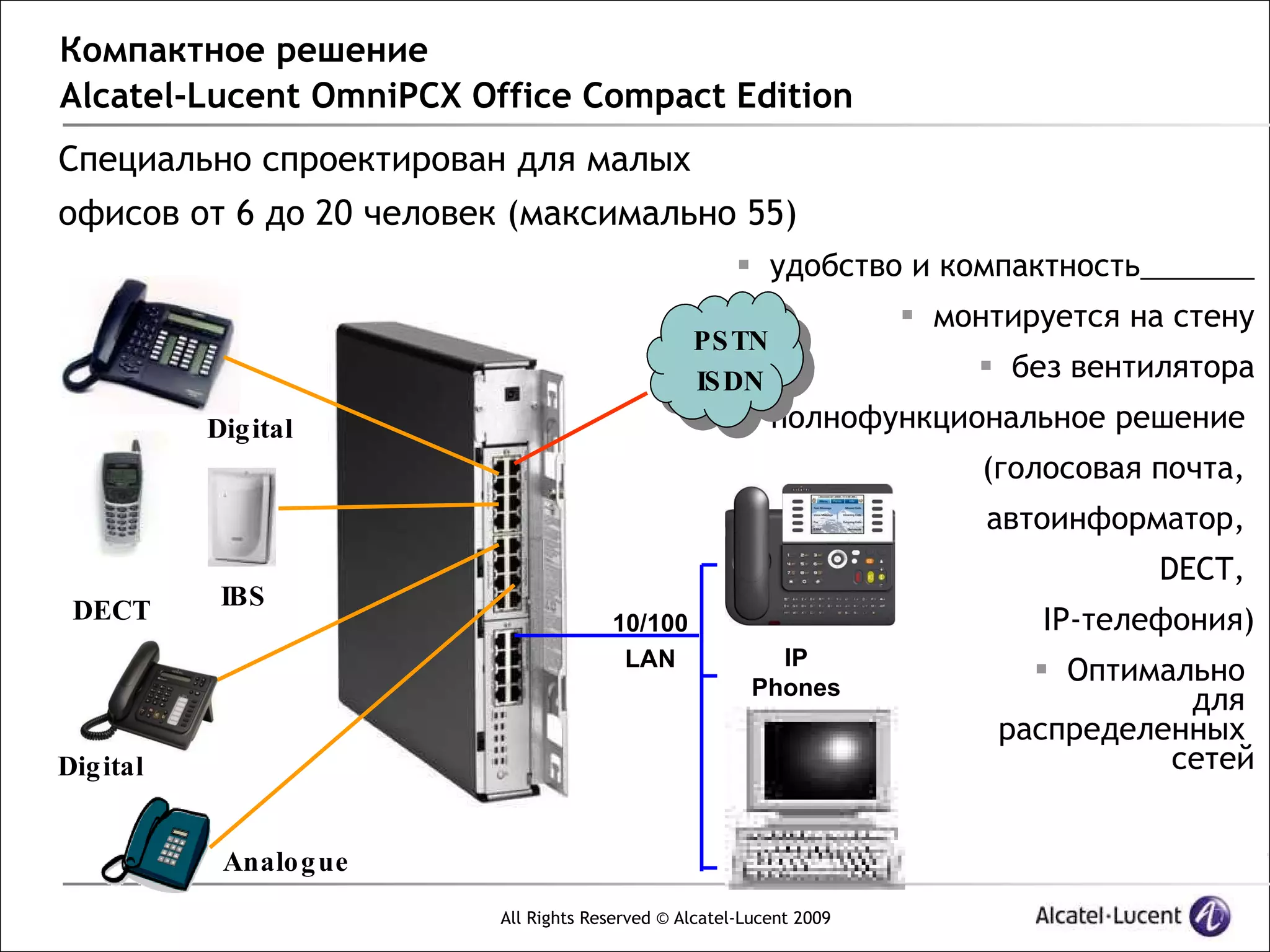 Компактное решение
Alcatel-Lucent OmniPCX Office Compact Edition
Специально спроектирован для малых
офисов от 6 до 20 человек (максимально 55)
                                                       удобство и компактность
                                                                      монтируется на стену
                                                PS TN
                                                IS DN                     без вентилятора
           Dig ital                                    полнофункциональное решение
                                                                          (голосовая почта,
                                                                          автоинформатор,
                                                                                     DECT,
            IBS
 DECT                                 10/100                                 IP-телефония)
                                       LAN                IP
                                                        Phones
                                                                              Оптимально
                                                                                      для
                                                                           распределенных
Dig ital                                                                             сетей


            Analo g ue
                         All Rights Reserved © Alcatel-Lucent 2009
 