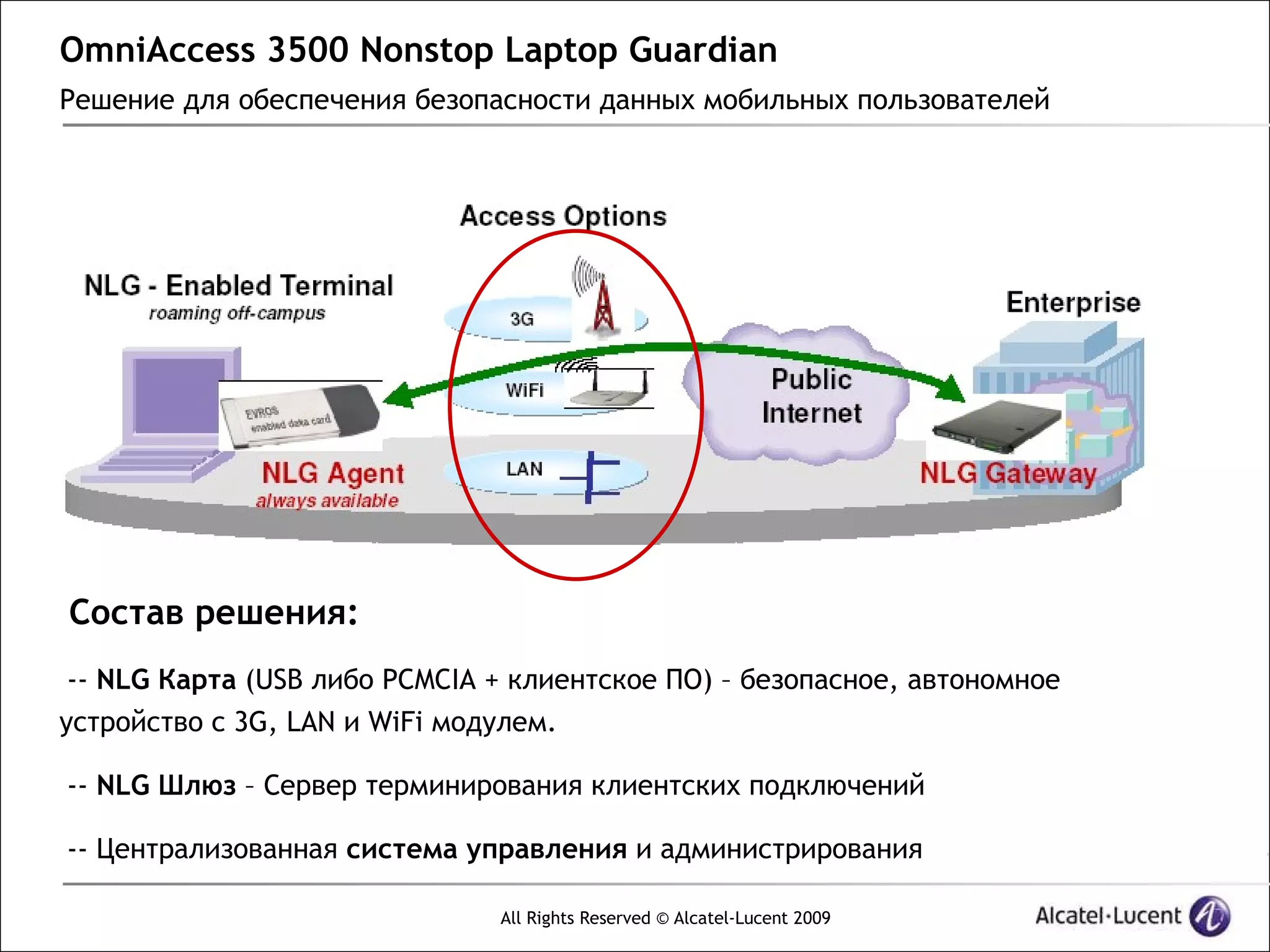 OmniAccess 3500 Nonstop Laptop Guardian
Решение для обеспечения безопасности данных мобильных пользователей




Состав решения:
 -- NLG Карта (USB либо PCMCIA + клиентское ПО) – безопасное, автономное
устройство с 3G, LAN и WiFi модулем.

-- NLG Шлюз – Сервер терминирования клиентских подключений

-- Централизованная система управления и администрирования

                               All Rights Reserved © Alcatel-Lucent 2009
 