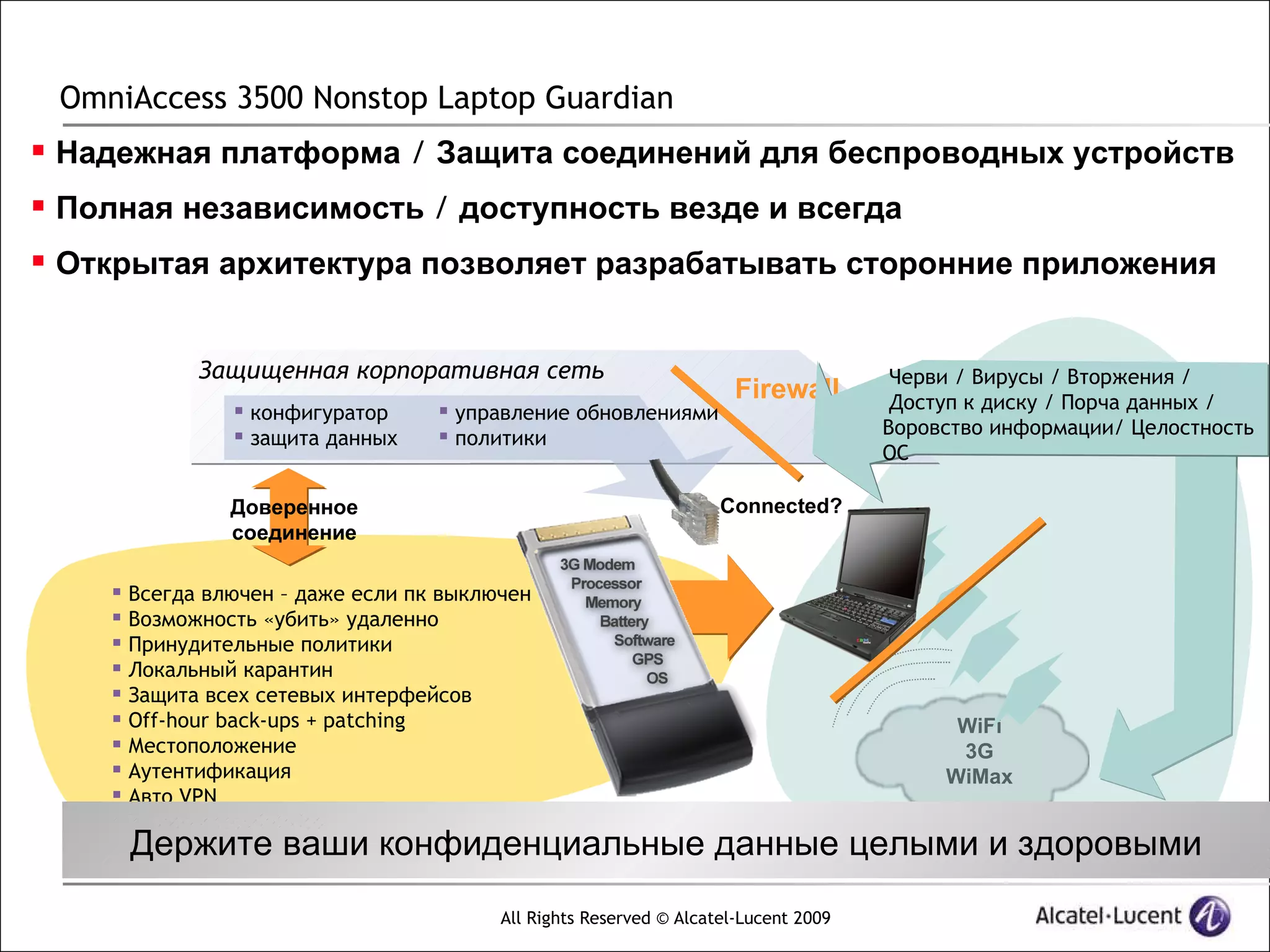 OmniAccess 3500 Nonstop Laptop Guardian
 Надежная платформа / Защита соединений для беспроводных устройств
 Полная независимость / доступность везде и всегда
 Открытая архитектура позволяет разрабатывать сторонние приложения


            Защищенная корпоративная сеть                                            Черви / Вирусы / Вторжения /
                                                                     Firewall        Доступ к диску / Порча данных /
                конфигуратор      управление обновлениями
                защита данных     политики                                        Воровство информации/ Целостность
                                                                                    ОС

               Доверенное                                          Connected?
               соединение

     Всегда влючен – даже если пк выключен
     Возможность «убить» удаленно
     Принудительные политики
     Локальный карантин
     Защита всех сетевых интерфейсов
     Off-hour back-ups + patching                                                        WiFi
     Местоположение                                                                      3G
     Аутентификация                                                                     WiMax
     Авто VPN
     3rd party capabilities
     Держите ваши конфиденциальные данные целыми и здоровыми
                                        All Rights Reserved © Alcatel-Lucent 2009
 