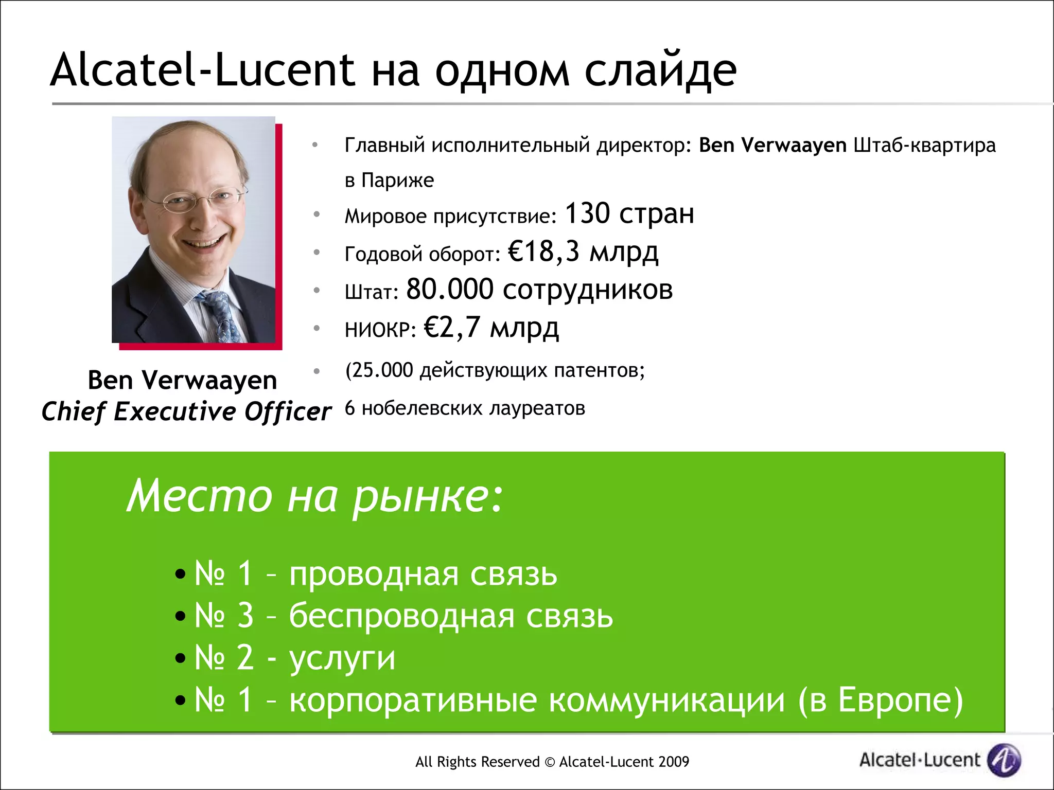 Alcatel-Lucent на одном слайде
                        •   Главный исполнительный директор: Ben Verwaayen Штаб-квартира
                            в Париже
                        •   Мировое присутствие: 130стран
                        •   Годовой оборот: €18,3 млрд
                        •   Штат: 80.000 сотрудников
                        •   НИОКР: €2,7 млрд

   Ben Verwaayen •          (25.000 действующих патентов;
                     •
Chief Executive Officer     6 нобелевских лауреатов



      Место на рынке:
          •№   1   –   проводная связь
          •№   3   –   беспроводная связь
          •№   2   -   услуги
          •№   1   –   корпоративные коммуникации (в Европе)
                                  All Rights Reserved © Alcatel-Lucent 2009
 