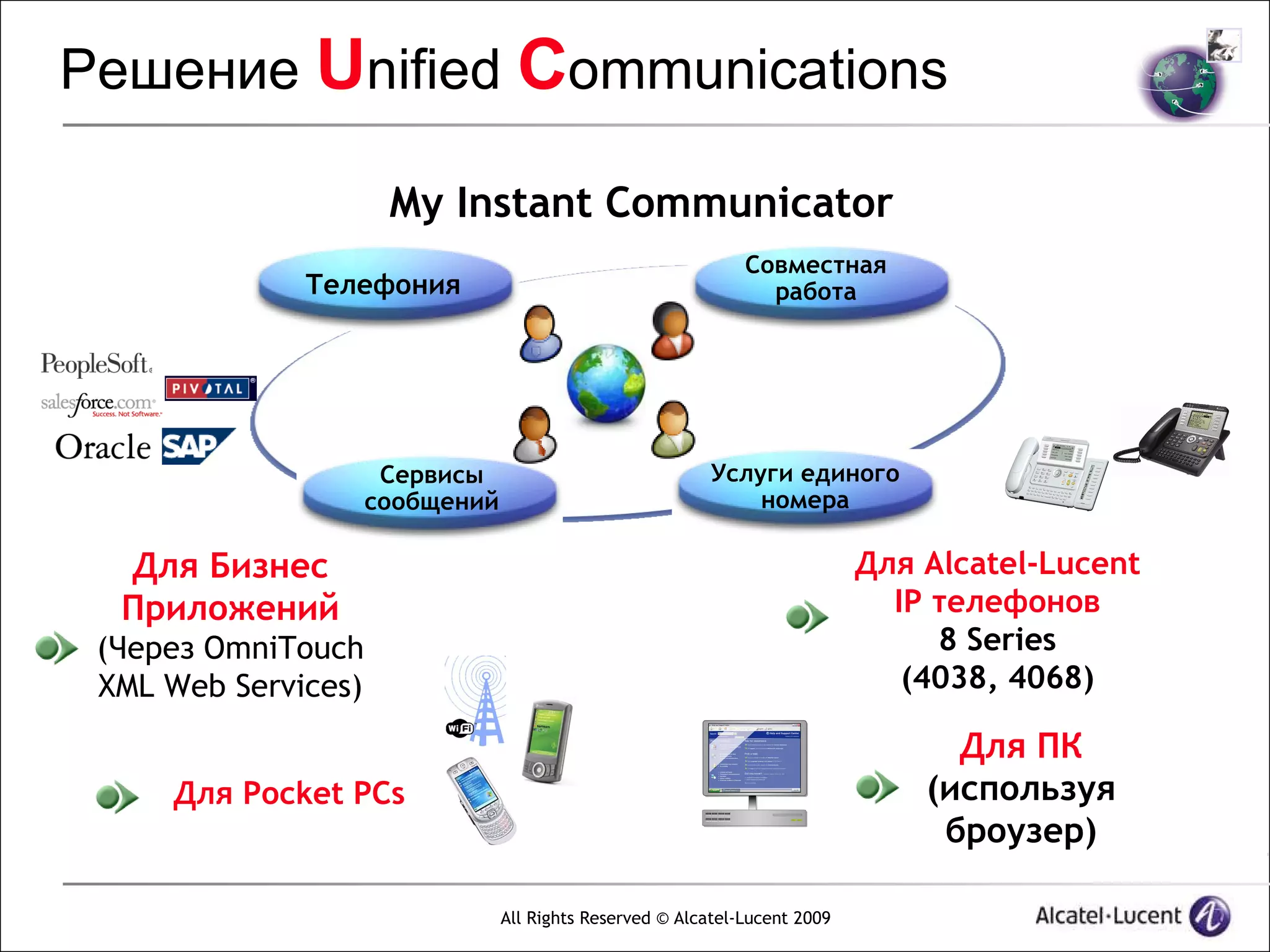 Решение Unified Communications

                      My Instant Communicator
                                                               Совместная
              Телефония                                          работа




                      Сервисы                              Услуги единого
                     сообщений                                 номера

  Для Бизнес                                                                 Для Alcatel-Lucent
  Приложений                                                                   IP телефонов
 (Через OmniTouch                                                                 8 Series
 XML Web Services)                                                              (4038, 4068)

                                                                                   Для ПК
     Для Pocket PCs                                                              (используя
                                                                                  броузер)

                                 All Rights Reserved © Alcatel-Lucent 2009
 