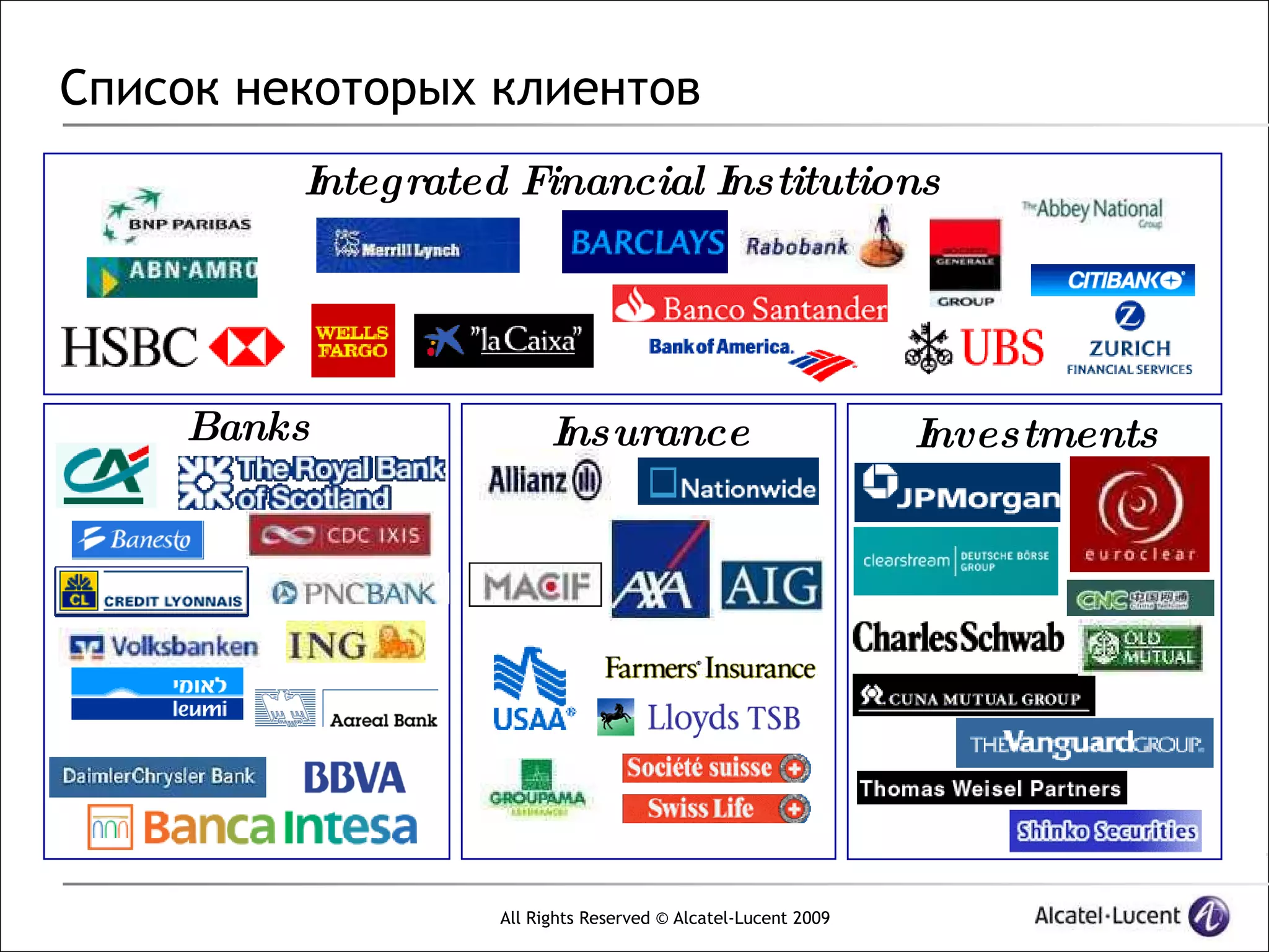 Список некоторых клиентов
         Integrated Financial Institutions




    Banks                Insurance                             Investments




                   All Rights Reserved © Alcatel-Lucent 2009
 