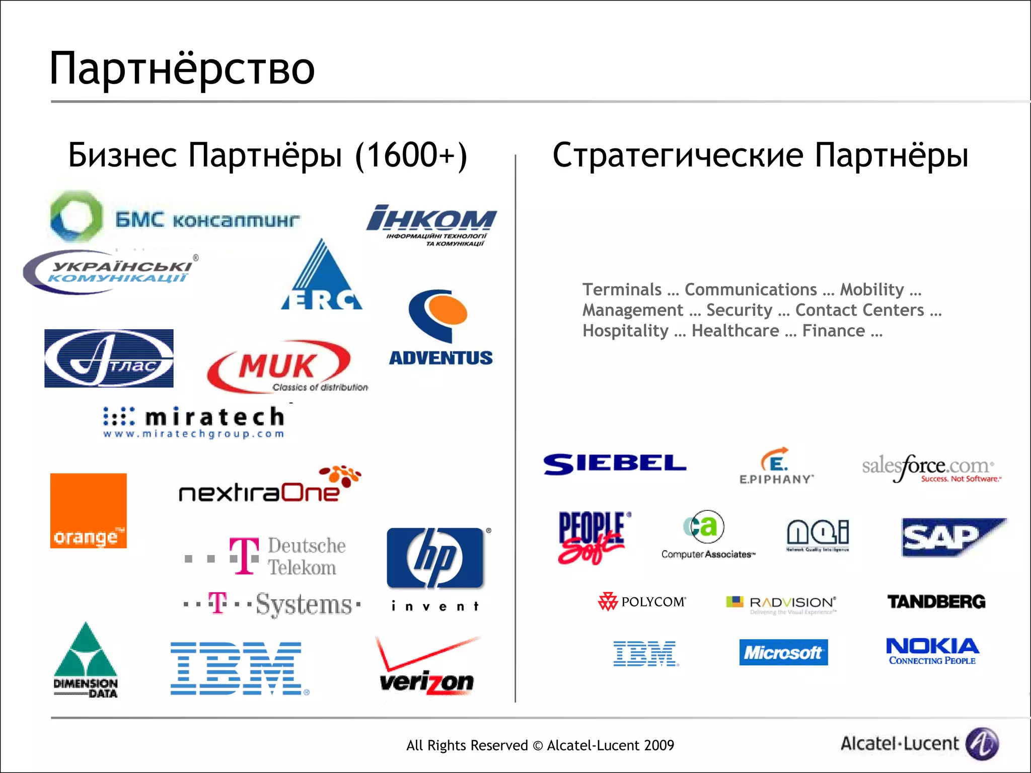 Партнёрство
Бизнес Партнёры (1600+)                  Стратегические Партнёры


                                             Terminals … Communications … Mobility …
                                             Management … Security … Contact Centers …
                                             Hospitality … Healthcare … Finance …




                   All Rights Reserved © Alcatel-Lucent 2009
 