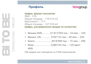 Профиль

Цифры, формат магазинов:
HMV – 379
Общая площадь – 176’510 м2
Waterstone’s – 313
Общая площадь – 167’220 м2
Цифры, распределение продаж по сегментам:

• Фильмы DVD. . . . . . $1’013’958 тыс.- 54 млн. – 32%
• Музыка CD. . . . . . . $792’155 тыс.- 40 млн. – 25%
• Книги . . . . . . . ………$918’900 тыс. - 75 млн. – 29%
• Игры . . .. . . . . . . . . .$380’234 тыс. - 12% (рост
   40%)
50% продаж книг приходится на 5’000 наименований
 