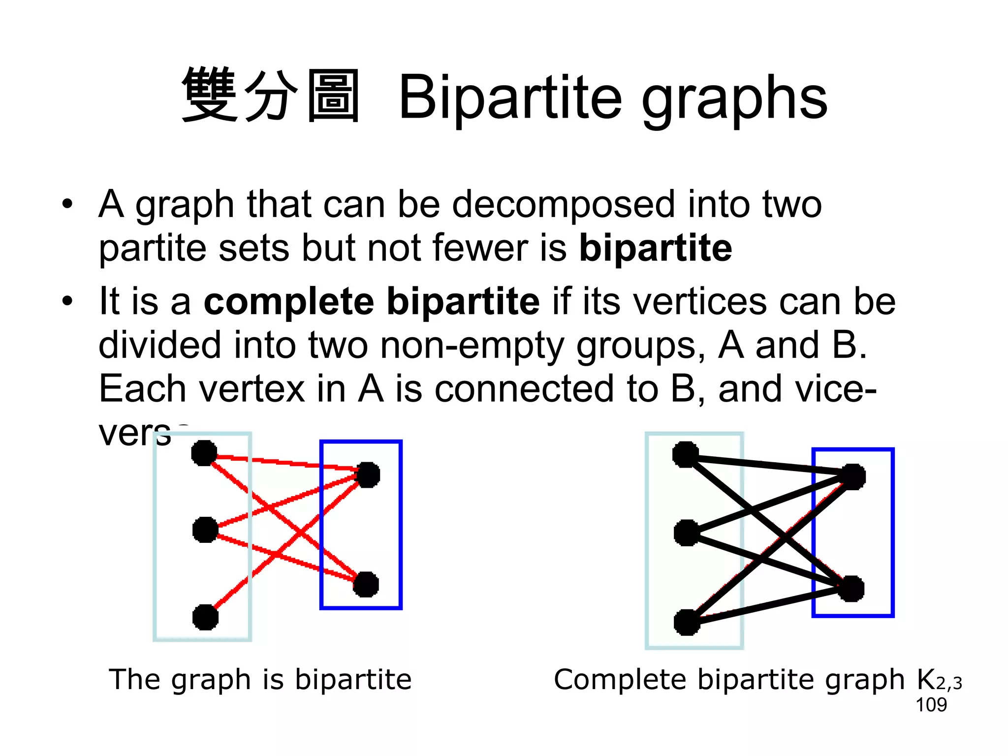 雙分圖  Bipartite graphs A graph that can be decomposed into two partite sets but not fewer is  bipartite It is a  complete bipartite  if its vertices can be divided into two non-empty groups, A and B. Each vertex in A is connected to B, and vice-versa  Complete bipartite graph K 2,3 The graph is bipartite 