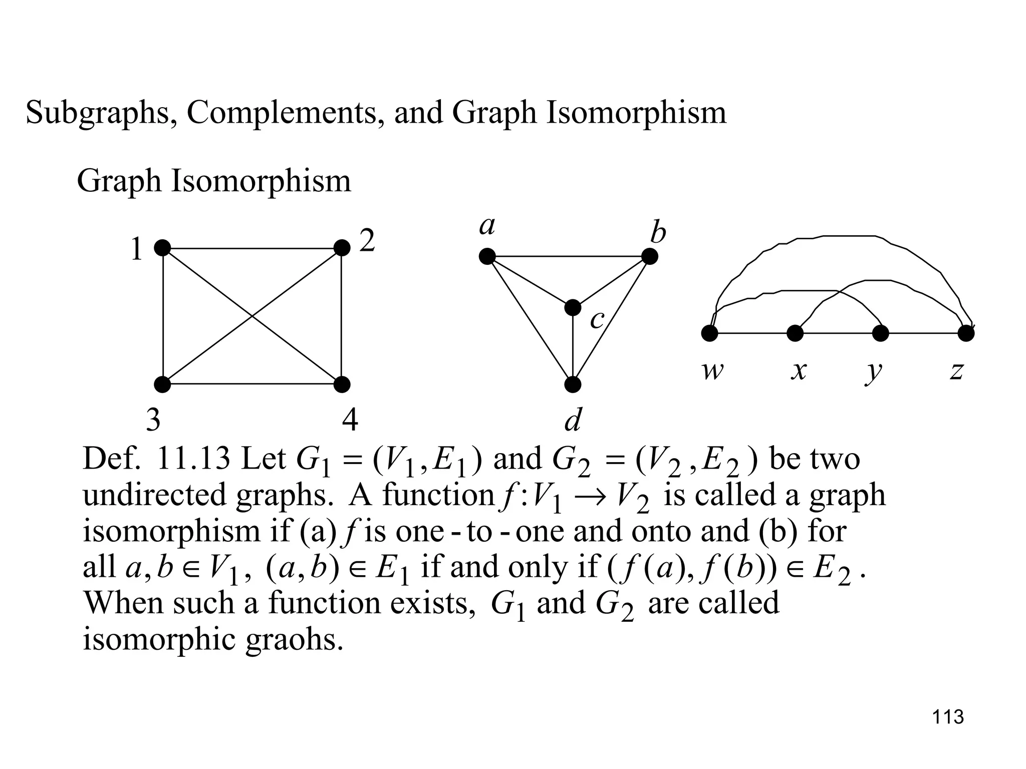 Subgraphs, Complements, and Graph Isomorphism Graph Isomorphism 1 2 3 4 a b c d w  x  y  z 