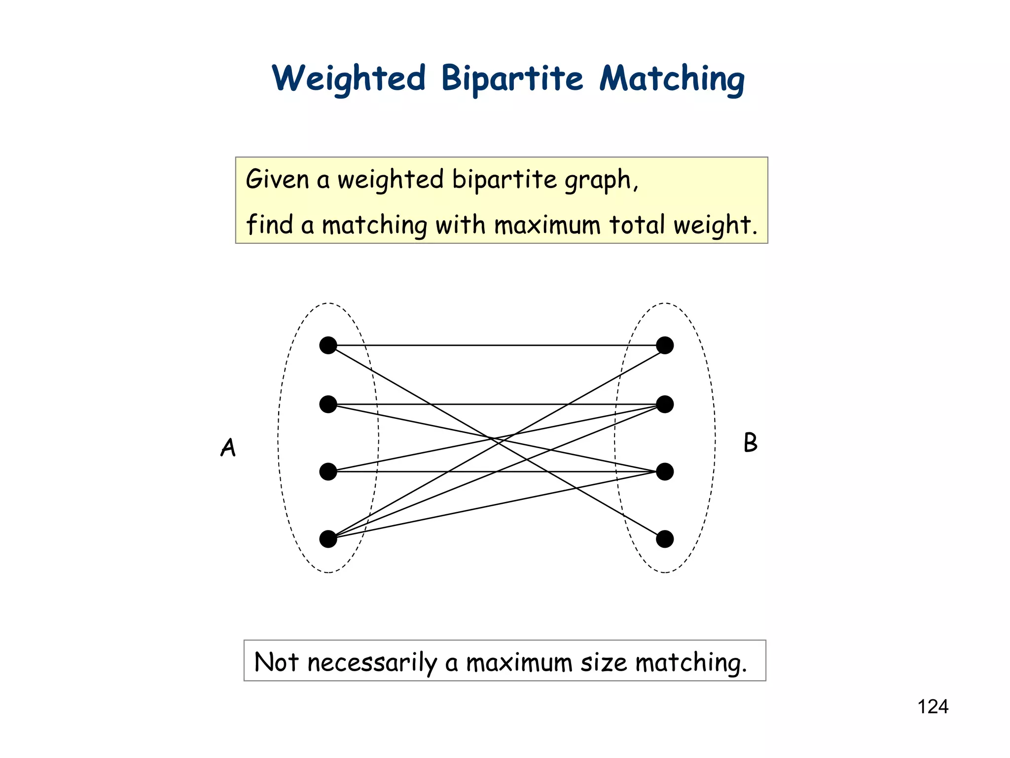 Weighted Bipartite Matching Given a weighted bipartite graph, find a matching with maximum total weight. Not necessarily a maximum size matching. A B 