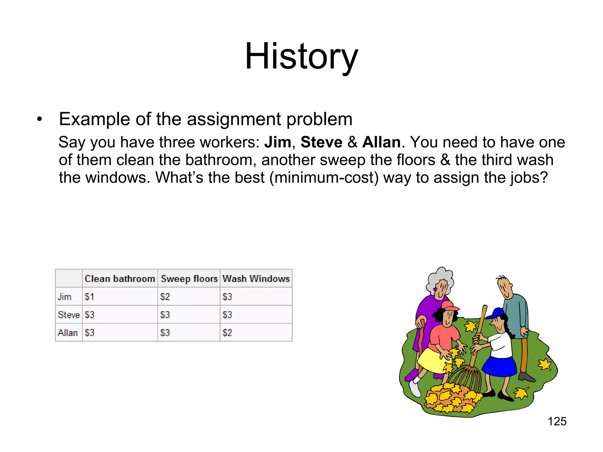 History Example of the assignment problem Say you have three workers:  Jim ,  Steve  &  Allan . You need to have one of them clean the bathroom, another sweep the floors & the third wash the windows. What’s the best (minimum-cost) way to assign the jobs?  