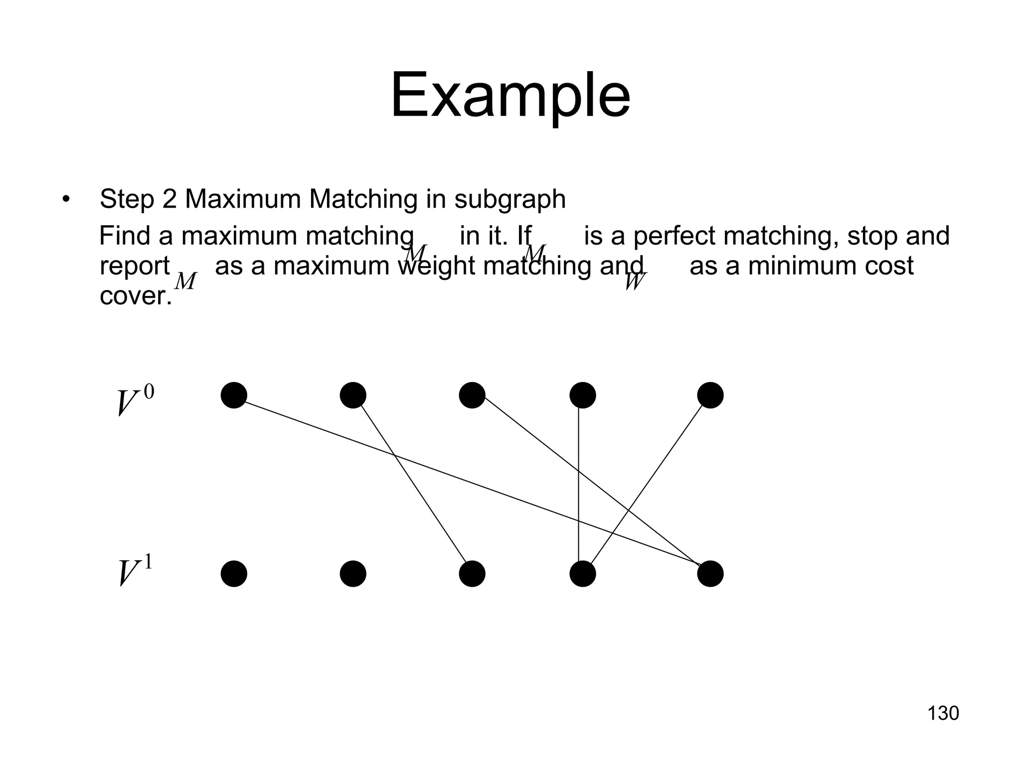 Example Step 2 Maximum Matching in subgraph Find a maximum matching  in it. If  is a perfect matching, stop and report  as a maximum weight matching and  as a minimum cost cover.  