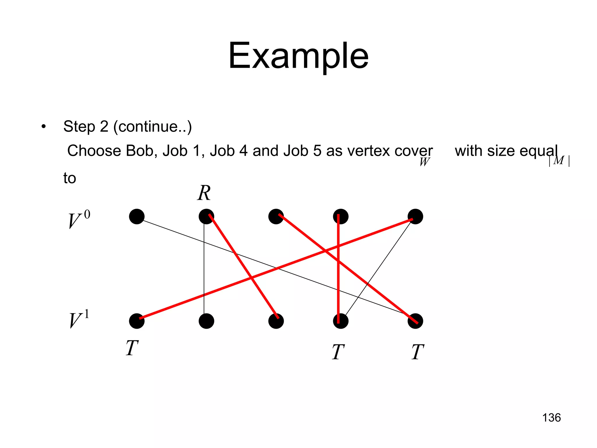 Example Step 2 (continue..) Choose Bob, Job 1, Job 4 and Job 5 as vertex cover  with size equal to   