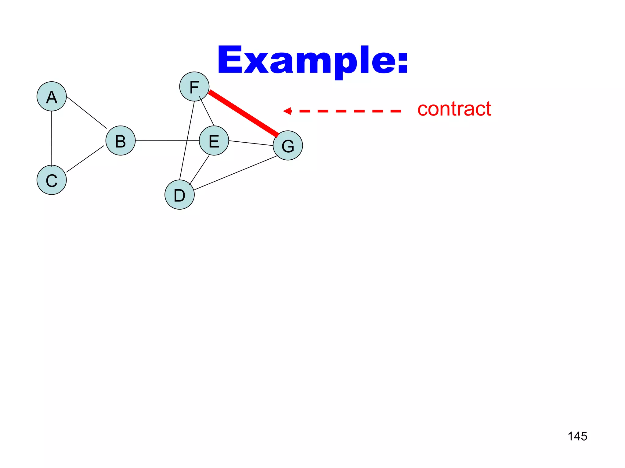 Example: A C B D G E F contract 