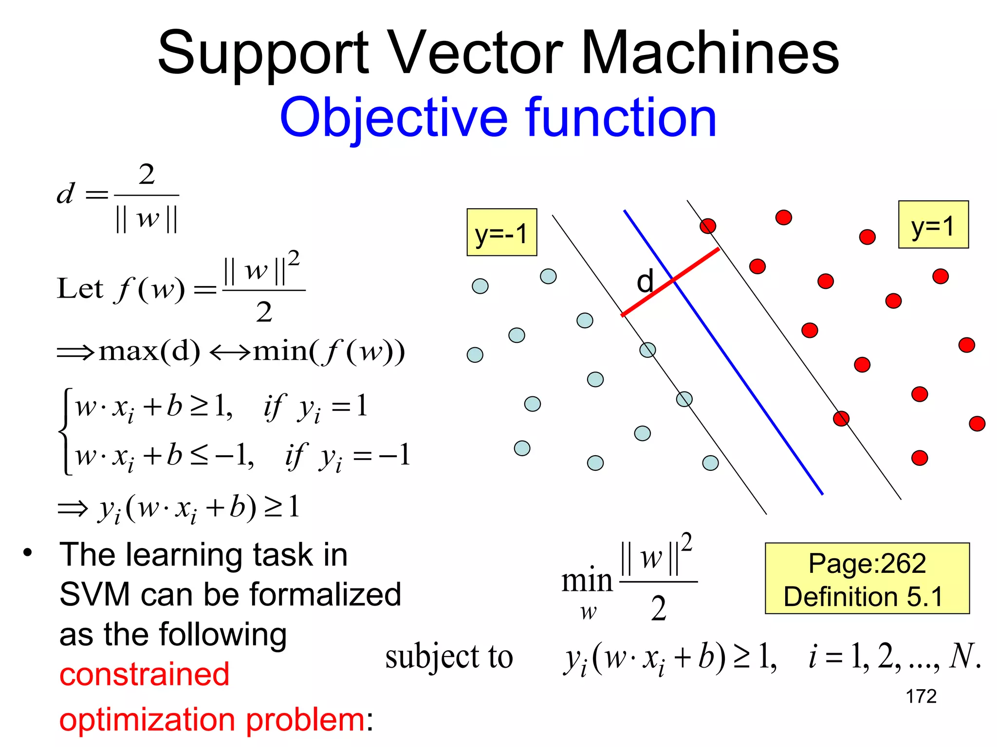 S upport Vector Machines Objective function y=1 y=-1 d The learning task in SVM can be formalized as the following  constrained optimization problem :   Page:262 Definition 5.1   