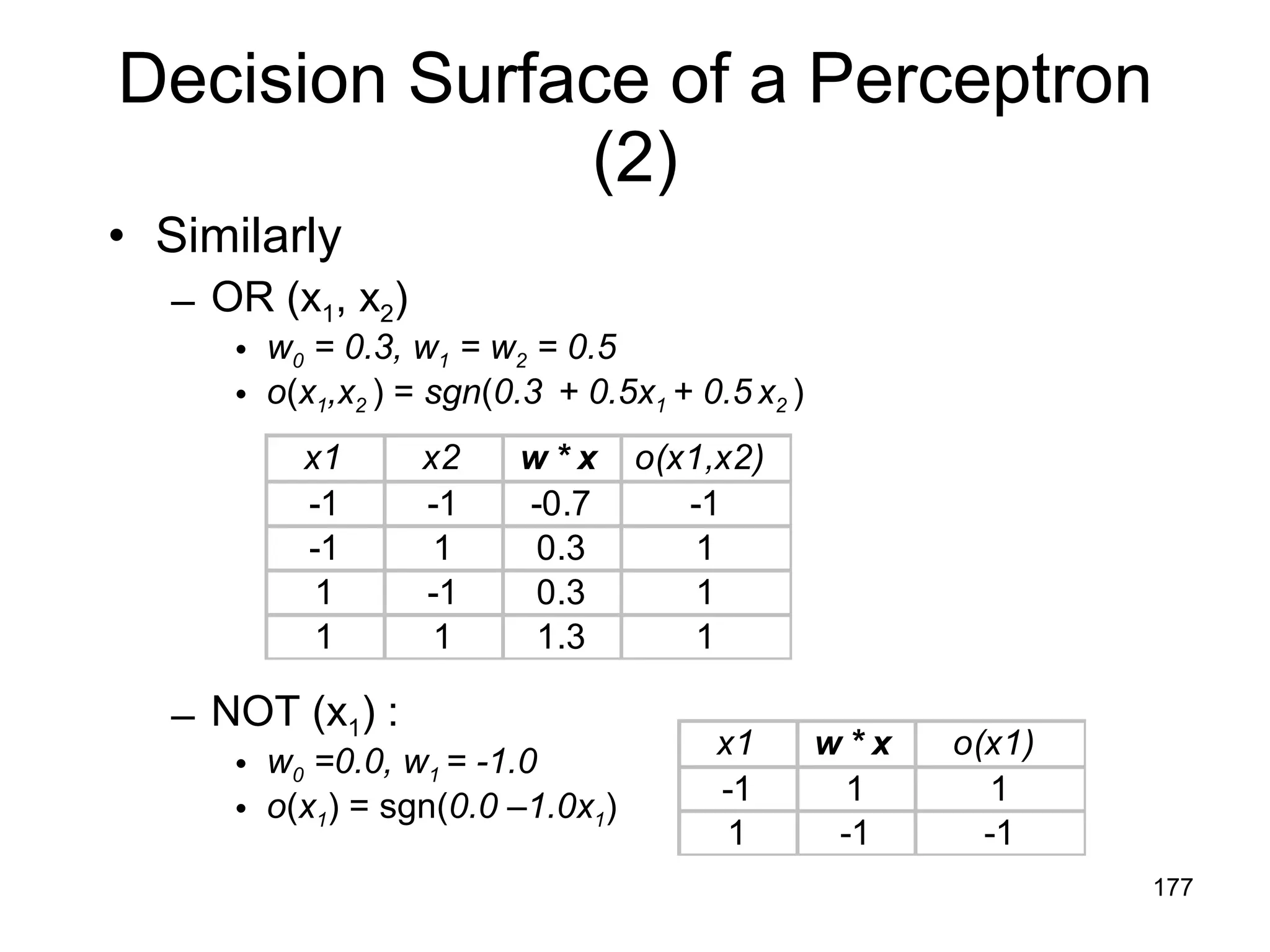 Decision Surface of a Perceptron (2) Similarly OR (x 1 , x 2 ) w 0  = 0.3, w 1  = w 2  = 0.5 o ( x 1 ,x 2  ) =  sgn ( 0.3   + 0.5x 1  + 0.5   x 2  ) NOT (x 1 ) : w 0  =0.0, w 1  = -1.0 o ( x 1 ) = sgn( 0.0 –1.0x 1 ) 
