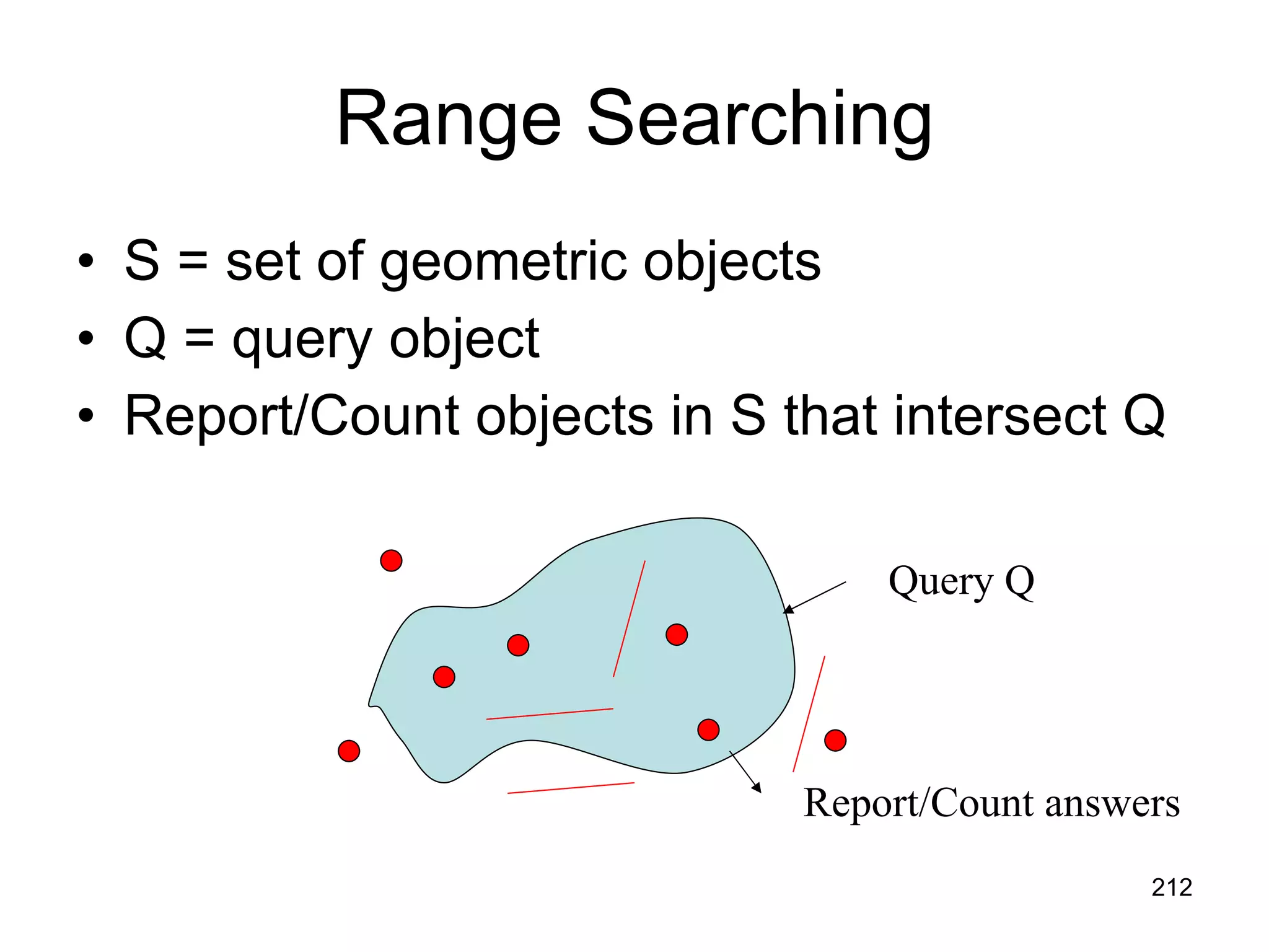 Range Searching S = set of geometric objects Q = query object Report/Count objects in S that intersect Q Query Q Report/Count answers 