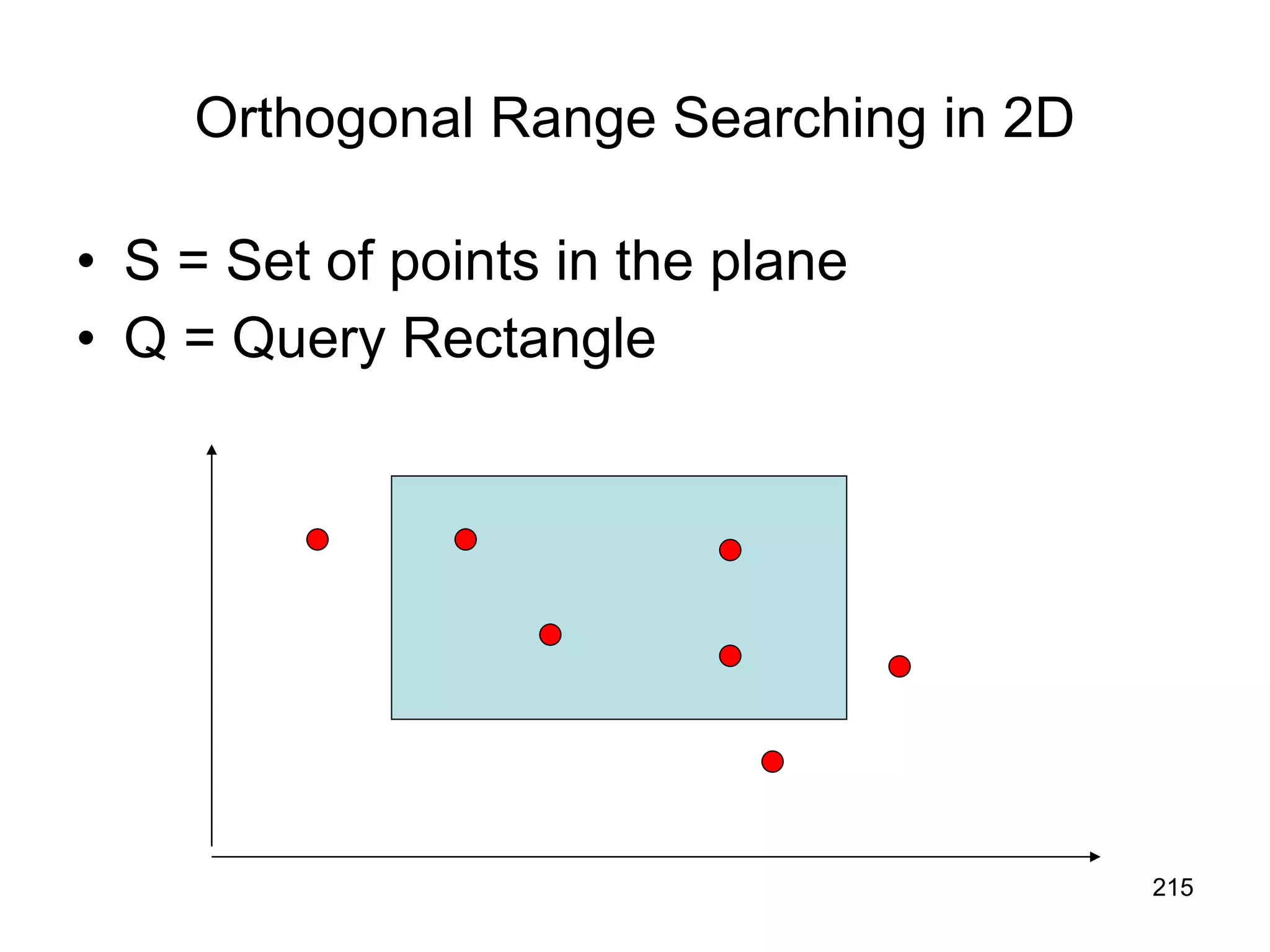 Orthogonal Range Searching in 2D S = Set of points in the plane Q = Query Rectangle 