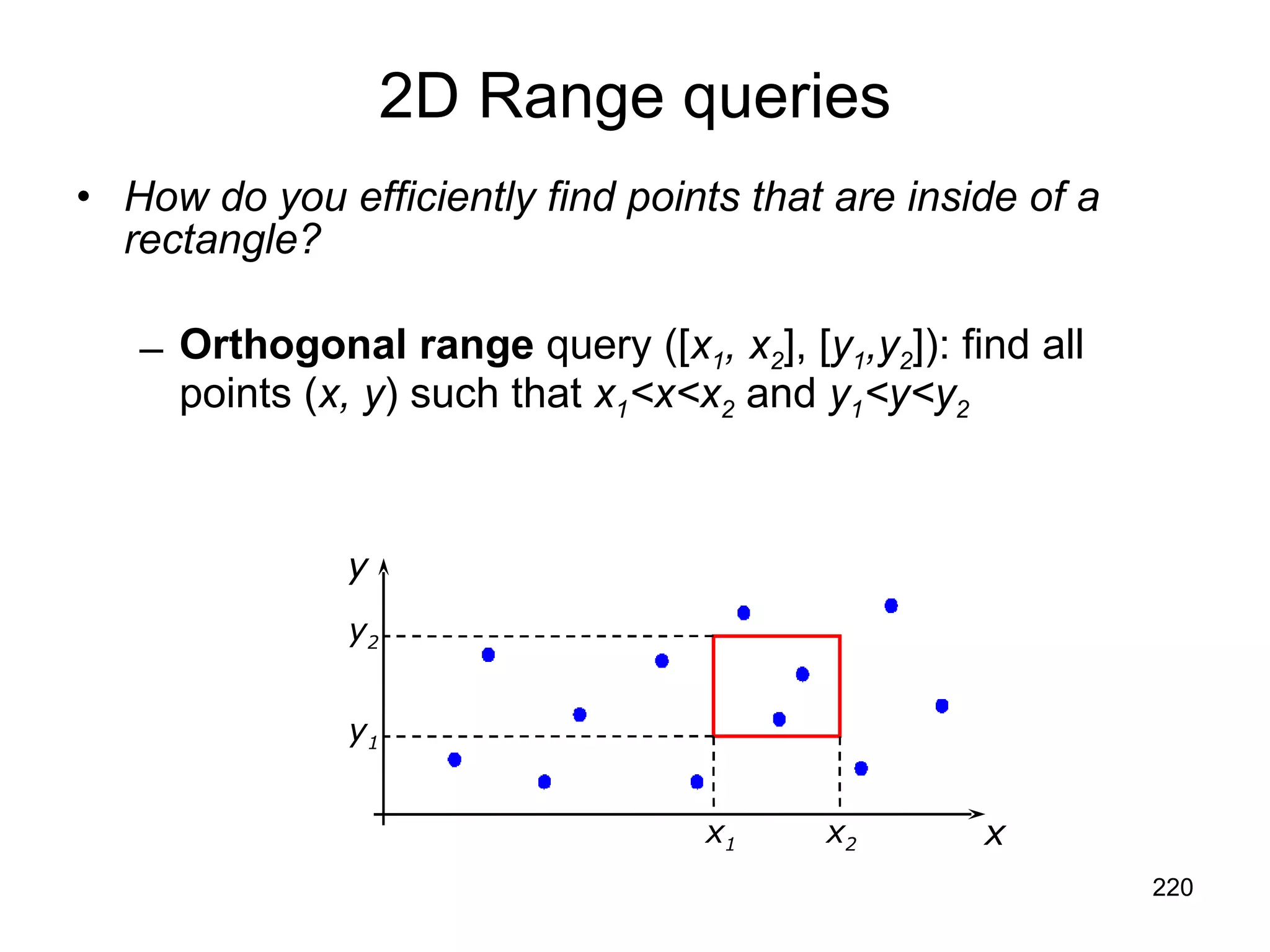 2D Range queries How do you efficiently find points that are inside of a rectangle? Orthogonal range  query ([ x 1 , x 2 ], [ y 1 ,y 2 ]): find all points ( x, y ) such that  x 1 <x<x 2  and  y 1 <y<y 2   x y x 1 x 2 y 1 y 2 