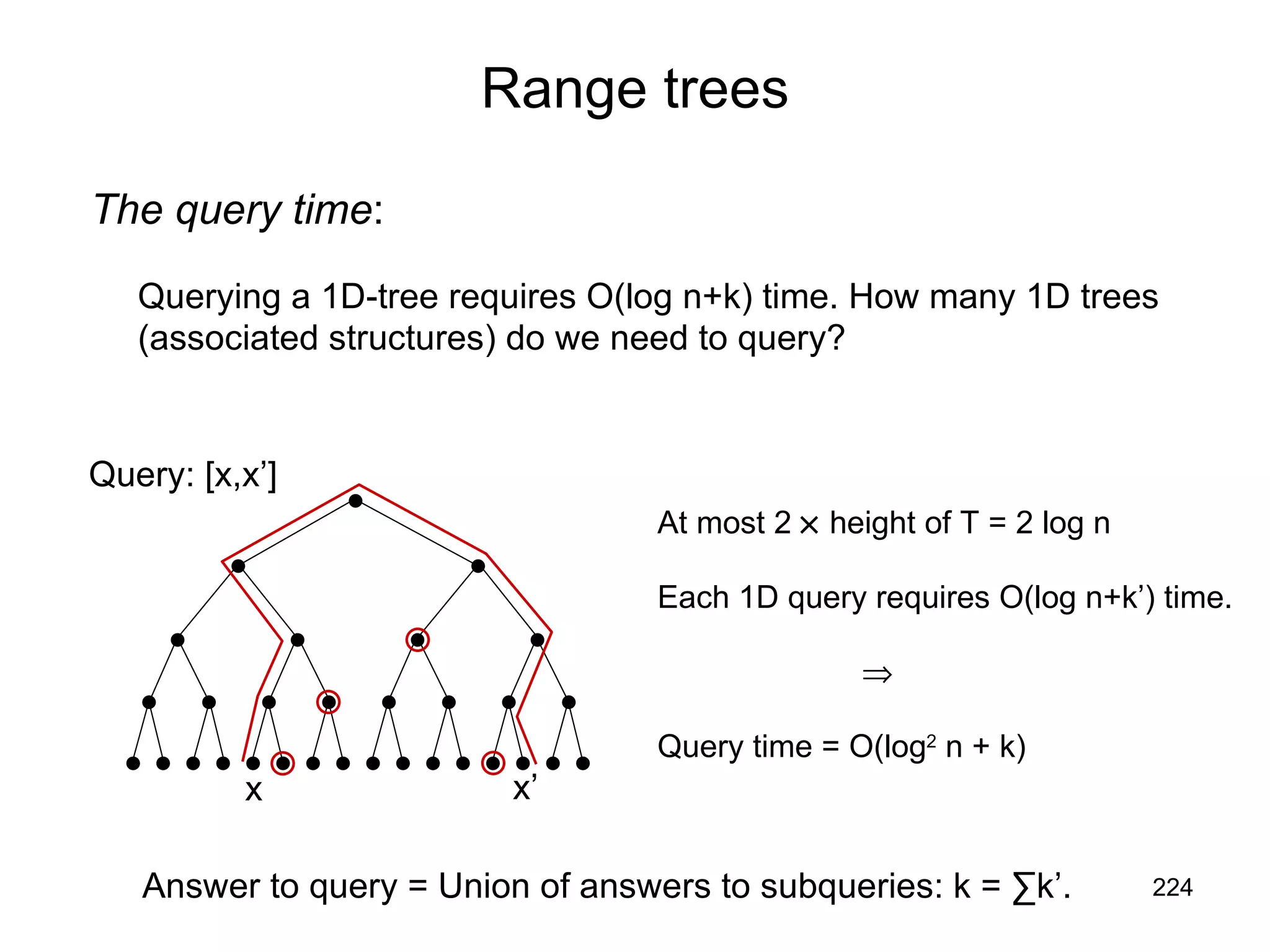 Range trees The query time : Querying a 1D-tree requires O(log n+k) time. How many 1D trees (associated structures) do we need to query? At most 2    height of T = 2 log n Each 1D query requires O(log n+k’) time.    Query time = O(log 2  n + k) Answer to query = Union of answers to subqueries: k =  ∑k’ . Query: [x,x’] x x’ 