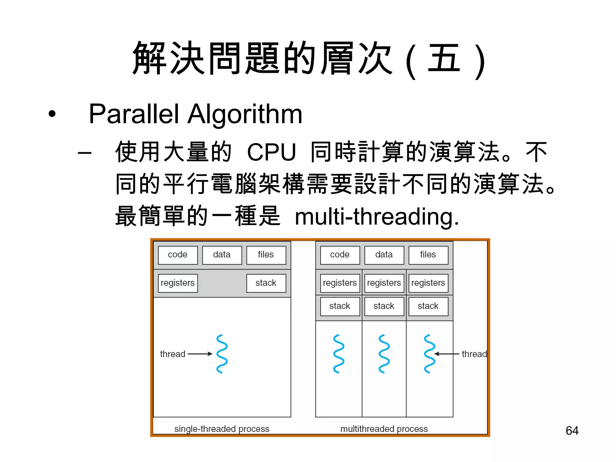 解決問題的層次 ( 五 ) Parallel Algorithm 使用大量的  CPU  同時計算的演算法。不同的平行電腦架構需要設計不同的演算法。最簡單的一種是  multi-threading. 