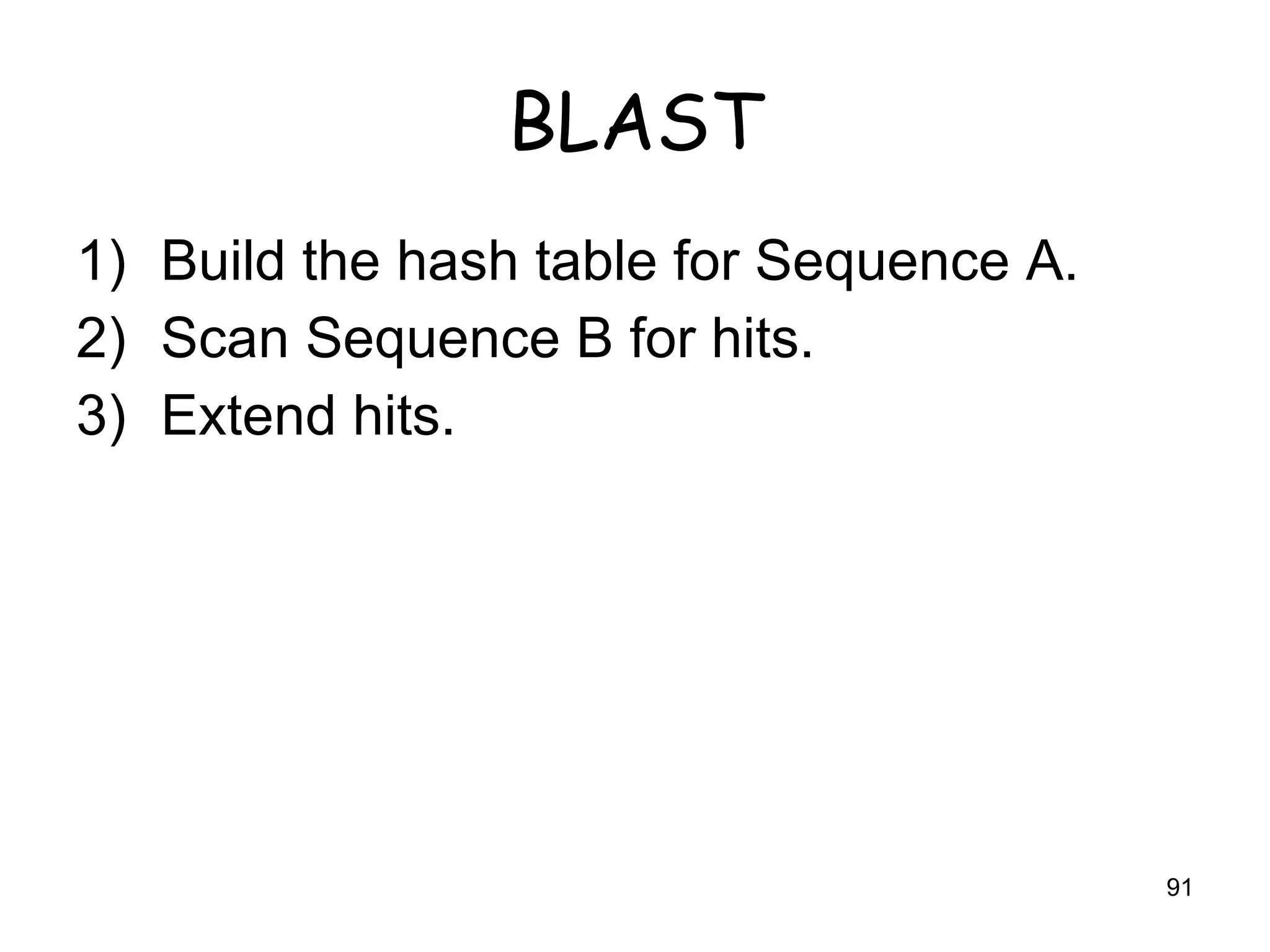 BLAST Build the hash table for Sequence A. Scan Sequence B for hits. Extend hits. 