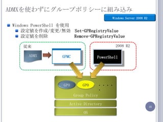 ADMXʹ鷺˥`ץݥꥷ`˽MzWindows Server 2008 R2Windows PowerShellʹ O//oSet-GPRegistryValue ORemove-GPRegistryValue2008R2PowerShellADMXGPMCGroup PolicyGPOGPO?????Active DirectoryOS