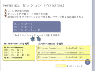 PowerShell `ƥ󥰤ΜʂҪWindows PowerShell 2.0 or laterThe Microsoft .NET Framework 2.0 or laterWindows Remote Management 2.0OSWindows Vista/ 2008 ԽߘޤPowerShellӥ`ƥ󥰤Єˤˤϣ˫ǌgУenable-psremoting gWinRM`ӥWinRM`ӥԄӡOWinRM ꥹʤWS-ManagementHTTPFirewallЄˤPowerShell å󘋳ɤЄˤ루Microsoft.PowerShell/ Microsoft.PowerShell32Єδ_JGet-PSSessionConfiguration | Format-Listǥå󘋳ɤ_Jnew-pssession ޥɥåȤǥåɤǤ뤳Set-WSManQuickConfig