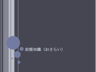 ǰ֪ʶ餤