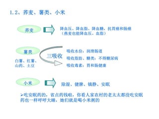 1.2、荞麦、薯类、小米


   荞麦       降血压、降血脂、降血糖，抗胃癌和肠癌
            （燕麦也能降血压、血脂）



   薯类           吸收水份：润滑肠道
          三吸收   吸收脂肪、糖类：不得糖尿病
 白薯、红薯、
 山药、土豆          吸收毒素：胃和肠健康



   小米       除湿、健脾、镇静、安眠

   吃安眠药的，省点药钱啦，你看人家农村的老太太都没吃安眠
  药也一样呼呼大睡，她们就是喝小米粥的
 