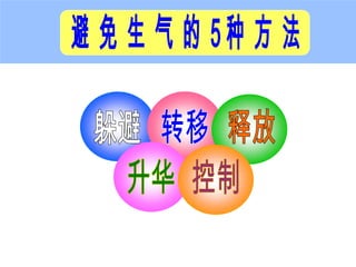 修身养性小智识