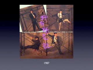 1987
 