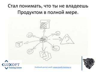 Стал понимать, что ты не владеешь Продуктом в полной мере.<br />Учебный центр Luxoft: www.luxoft-training.ru<br />