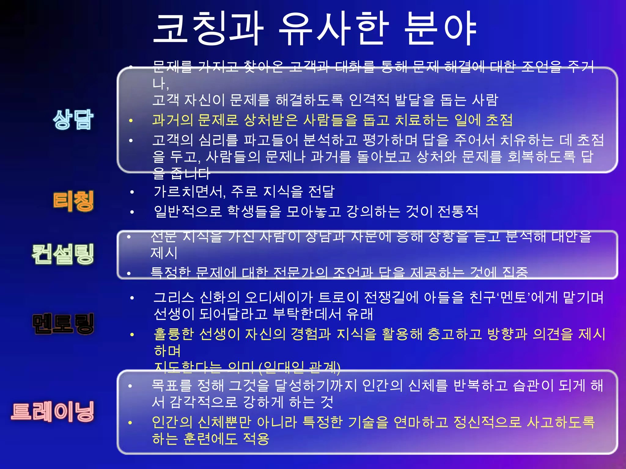 여러분은 평소에 어떤 식으로 대화합니까 ? 여러분 주위에는 어떤 사람들이 있습니까 ? 여러분은 주위 사람들에게 어떤 사람입니까 ? 