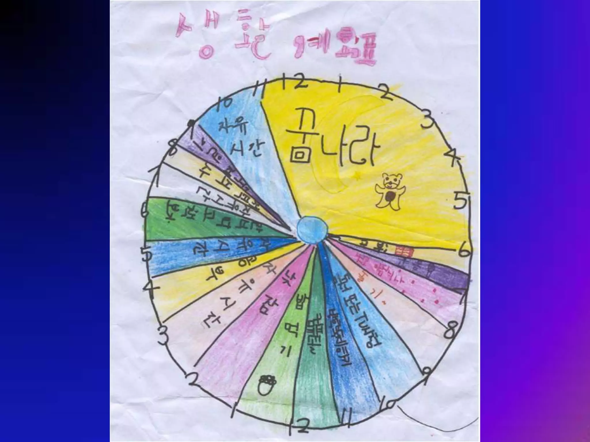 ② 내가 누구인지를 명확히 인식하라 사람을 변화시키려면 먼저 그 사람의 자기 자신에 대한 인식을 변화시켜야 한다 – 헨리 포드  (Henry Ford) 살아가면서 가장 동기부여 되는 경이로운 순간은 자신이 누구인가를 알게 되었을 때 이다 . 인간이 변화하고 성장하는 것은 사고의 변화보다 내 존재가 누구인가 를 의식하는 것에 달려있다 . 