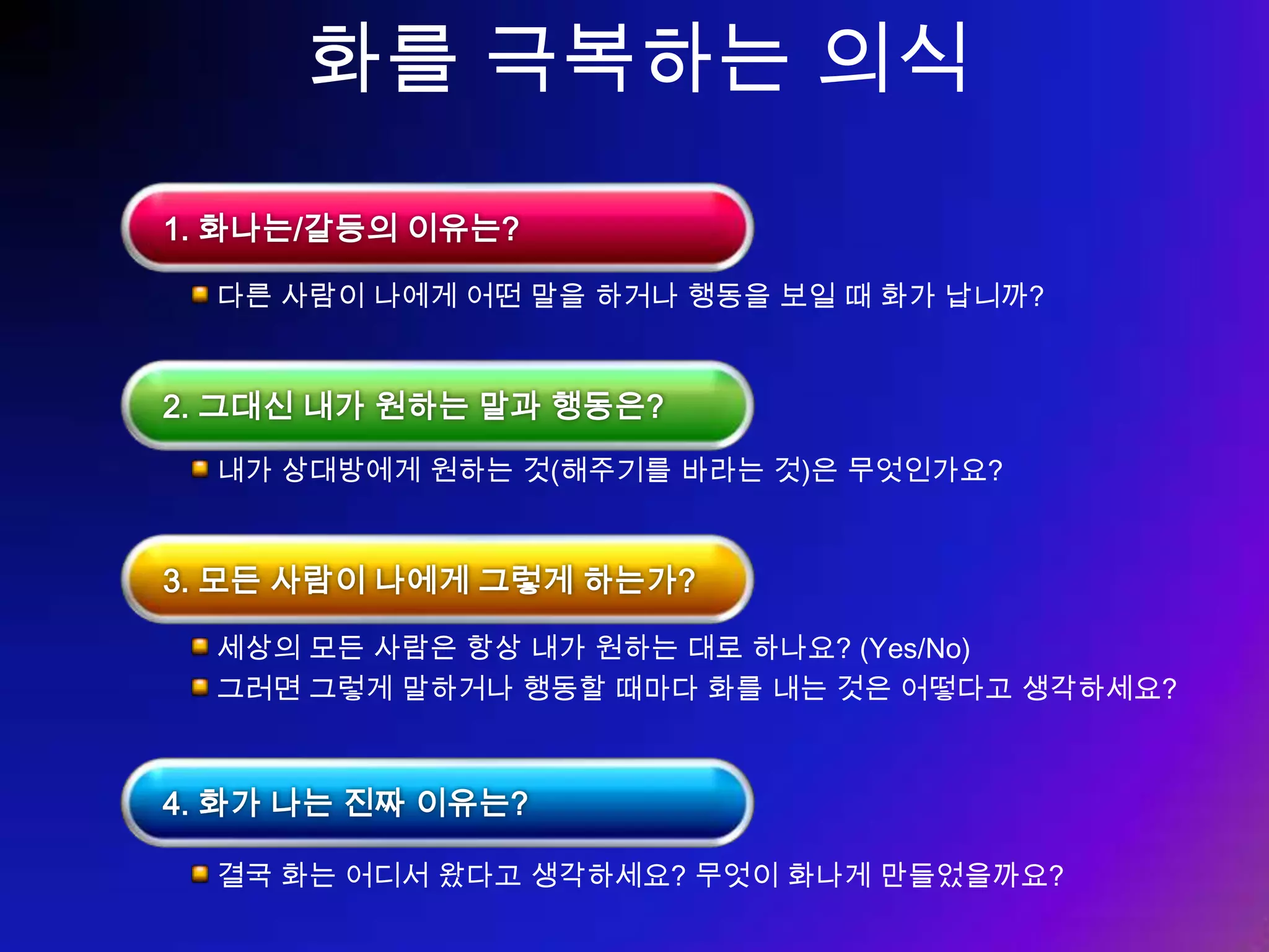 ⑤ 커리어를 관리하라 커리어 로드맵 을 작성하라 이력서와 자기소개서를 주기적으로 업데이트 하라 직업에 대한 가치관을 명확히 하라 