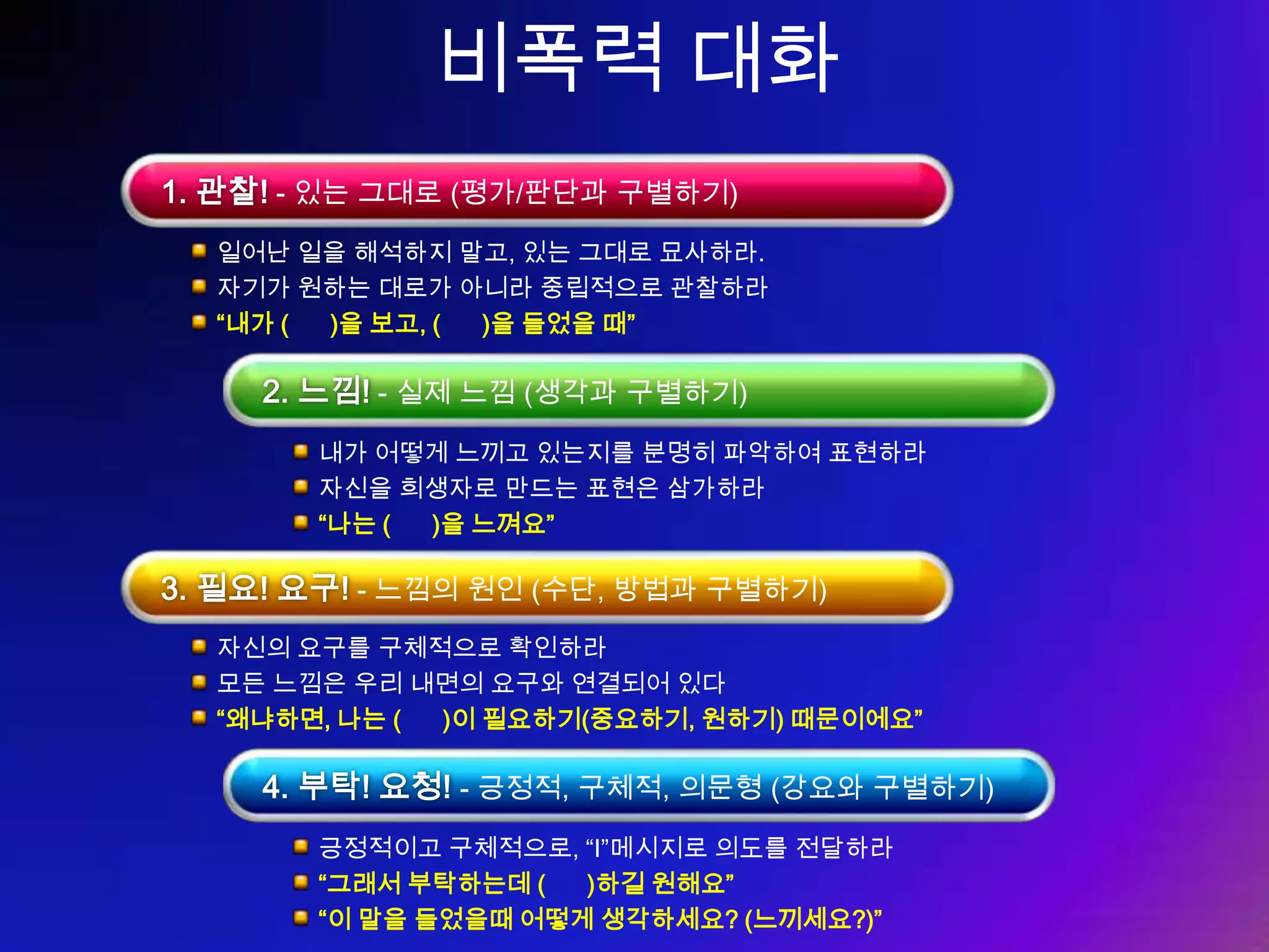 오늘 새롭게 느낀 것은 무엇인가 ? 나의 삶에 어떻게 적용할 것인가 ? 1 주일간 실천할 것 한가지는 ? 정리하며… 