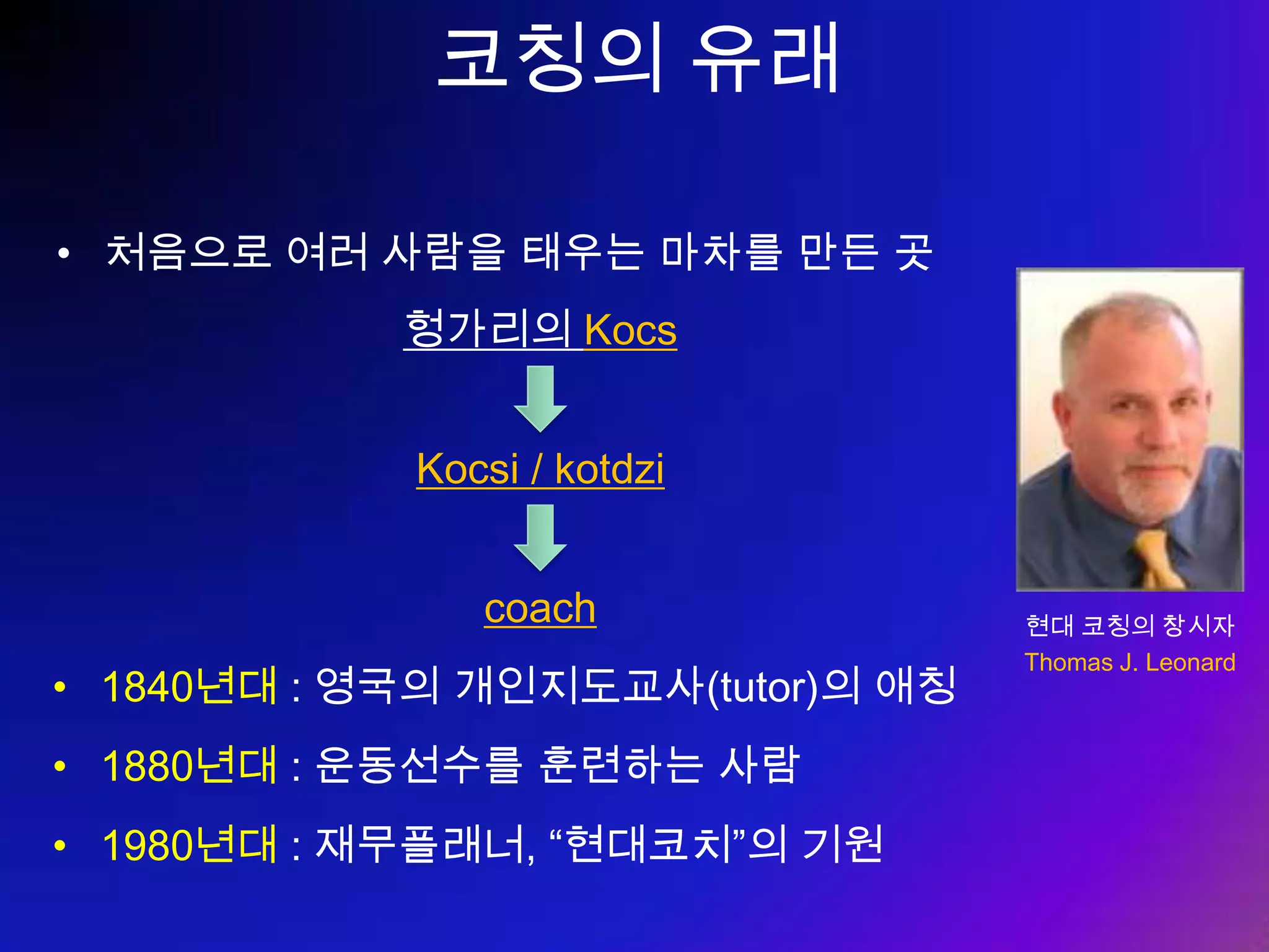 관계를 살리는 대화 실습 그럼에도 불구하고 할 수 있는 일이 있다면 ? 또다른  것 세가지는 ? 어떤 것을 선택 ? 당신은 정말 당신에게 맞는 일을 하고 있습니까 ? 현실은 어떤가요 ?  어려운 점은 ? 1 주일 내에 할 수 있는 것은 어떤 게 있을까요 ? G oal R eality O ption W ill 