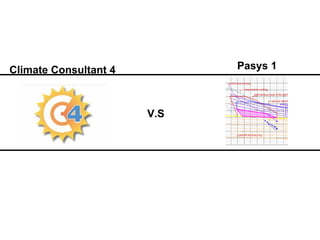 Pasys 1 V.S Climate Consultant 4 