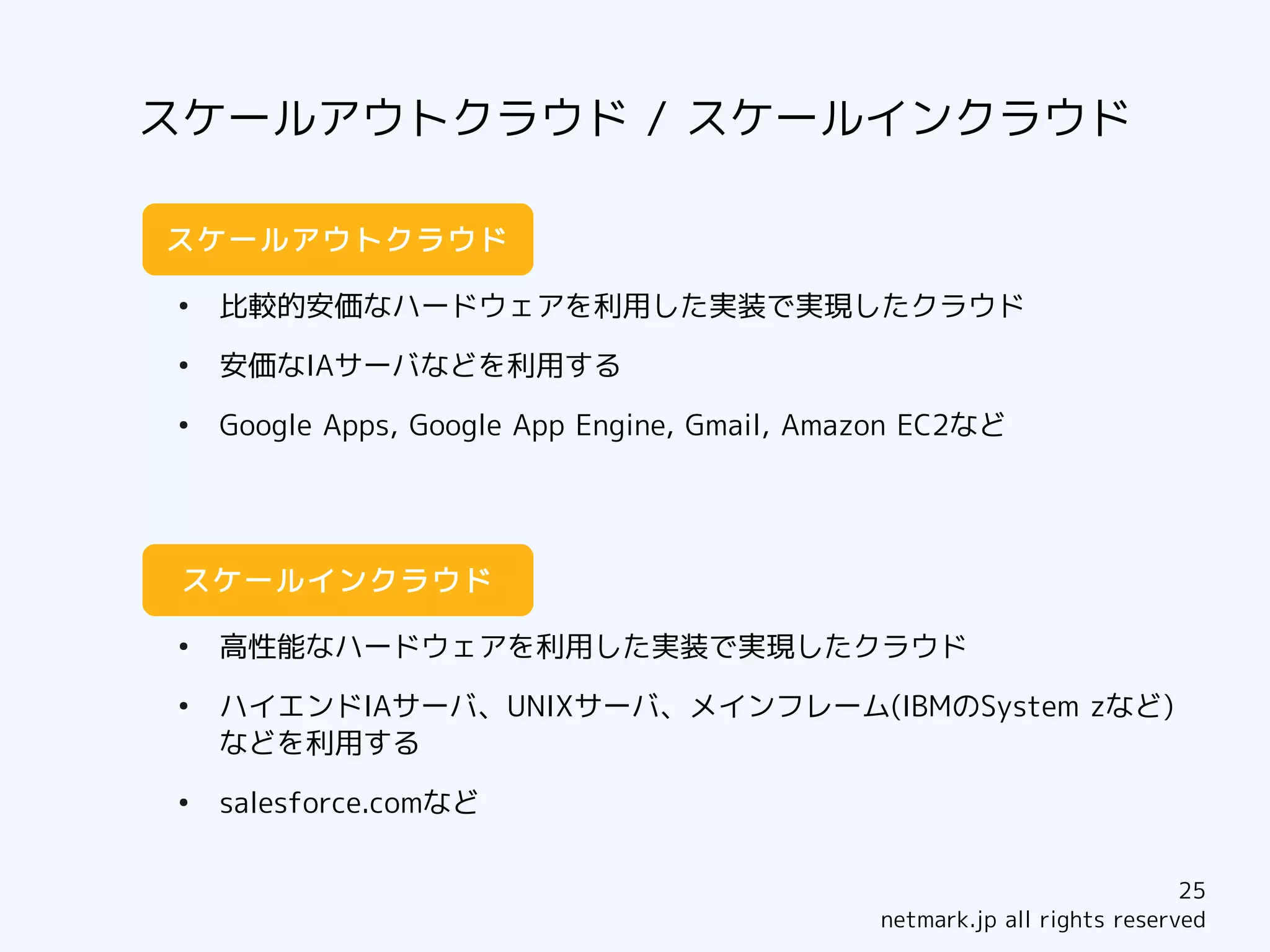 スケールアウトクラウド / スケールインクラウド

スケールアウトクラウド

●
    比較的安価なハードウェアを利用した実装で実現したクラウド
●
    安価なIAサーバなどを利用する
●
    Google Apps, Google App Engine, Gmail, Amazon EC2など




 スケールインクラウド

●
    高性能なハードウェアを利用した実装で実現したクラウド
●
    ハイエンドIAサーバ、UNIXサーバ、メインフレーム(IBMのSystem zなど)
    などを利用する
●
    salesforce.comなど

                                                                          25
                                              netmark.jp all rights reserved
 