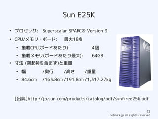 Sun E25K
●
    プロセッサ:       Superscalar SPARC® Version 9
●
    CPU/メモリ・ボード:          最大18枚
    ●
        搭載CPU(ボードあたり):   ...