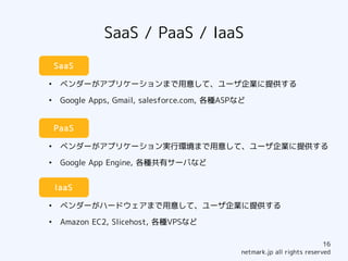 SaaS / PaaS / IaaS
    SaaS

●
     ベンダーがアプリケーションまで用意して、ユーザ企業に提供する
●
     Google Apps, Gmail, salesforce.com, 各種ASPなど


    PaaS

●
     ベンダーがアプリケーション実行環境まで用意して、ユーザ企業に提供する
●
     Google App Engine, 各種共有サーバなど


    IaaS

●
     ベンダーがハードウェアまで用意して、ユーザ企業に提供する
●
     Amazon EC2, Slicehost, 各種VPSなど

                                                                           16
                                               netmark.jp all rights reserved
 