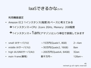 IaaSできるかな(5/9)

    利用機器選定
●
    Amazon EC2 1インスタンス(程度)をベースに考えてみる
    ➔ 1インスタンス＝CPU: 2core 2GHz, Memory: 2GB程度

    ➔ 1インスタンス＝         1am(アマゾン)という単位で表現してみます

●
    small IAサーバ(1U)       ～15万円(Quadx1, 8GB)          2～4am
●
    middle IAサーバ(1U)      ～30万円(Quadx2, 16GB)         8am
●
    high IA/UNIXサーバ(4U)   ～200万円(Quadx4, 64GB)        32am
●
    main frame(箪笥)        数千万円～                       128am～


                                                                     46
                                         netmark.jp all rights reserved
 