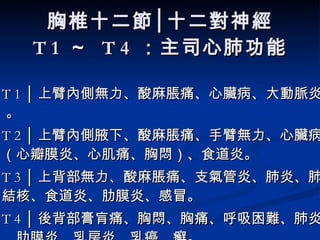 胸椎十二節│十二對神經 T 1  ～  T 4  ：主司心肺功能 T 1 │ 上臂內側無力、酸麻脹痛、 心臟病、大動脈炎。  。  T 2 │ 上臂內側腋下、酸麻脹痛、手臂無力、 心臟病（心瓣膜炎、心肌痛、胸悶）、食道炎 。   T 3 │ 上背部無力、酸麻脹痛、 支氣管炎、肺炎、肺結核、食道炎、肋膜炎、感冒。   T 4 │ 後背部膏肓痛、胸悶、胸痛、呼吸困難、 肺炎、肋膜炎、乳房炎、乳癌、癬。 