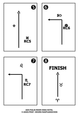 FINISH    AEK-PAILIN RIVER KWAI HOTEL   © ASSO.PROF.  VIKORN RAKPUANGCHON RC6 RC7   RC5        