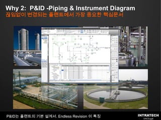 Why 2:  P&ID -Piping & Instrument Diagram끊임없이 변경되는 플랜트에서 가장 중요한 핵심문서P&ID는 플랜트의 기본 설계서. Endless Revision 이 특징