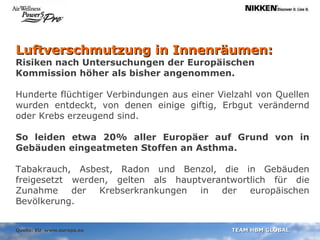 Luftverschmutzung in Innenräumen: Risiken nach Untersuchungen der Europäischen Kommission höher als bisher angenommen. Hunderte flüchtiger Verbindungen aus einer Vielzahl von Quellen wurden entdeckt, von denen einige giftig, Erbgut verändernd oder Krebs erzeugend sind.  So leiden etwa 20% aller Europäer auf Grund von in Gebäuden eingeatmeten Stoffen an Asthma.  Tabakrauch, Asbest, Radon und Benzol, die in Gebäuden freigesetzt werden, gelten als hauptverantwortlich für die Zunahme der Krebserkrankungen in der europäischen Bevölkerung. Quelle: EU  www.europa.eu 