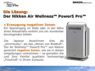 Die Lösung:  Der Nikken Air Wellness™ Power5 Pro™ •  Erzeugung negativer Ionen Ein Spaziergang im Wald oder in der Nähe eines Wasserfalls verleiht uns ein wunderbar beruhigendes Gefühl.  Die Japaner bezeichnen dies als „shinrinyoku", als das „Atmen von Waldluft". Der Air Wellness™ Power5 Pro™ von Nikken generiert  negative Ionen , wie sie in diesen Umgebungen vorkommen – so genießen Sie und Ihre Familie qualitativ hochwertige „Frischluft" in Ihrem Zuhause. 