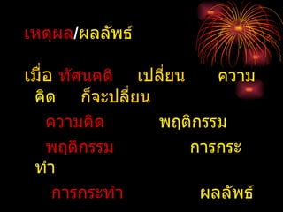 เหตุผล / ผลลัพธ์ เมื่อ   ทัศนคติ เปลี่ยน  ความคิด ก็จะปลี่ยน   ความคิด   พฤติกรรม   พฤติกรรม   การกระทำ การกระทำ   ผลลัพธ์ 