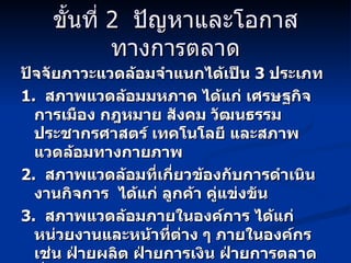 ขั้นที่  2  ปัญหาและโอกาสทางการตลาด ปัจจัยภาวะแวดล้อมจำแนกได้เป็น  3  ประเภท 1.  สภาพแวดล้อมมหภาค ได้แก่ เศรษฐกิจ การเมือง กฎหมาย สังคม วัฒนธรรม ประชากรศาสตร์ เทคโนโลยี และสภาพแวดล้อมทางกายภาพ 2.   สภาพแวดล้อมที่เกี่ยวข้องกับการดำเนินงานกิจการ  ได้แก่ ลูกค้า คู่แข่งขัน  3.   สภาพแวดล้อมภายในองค์การ ได้แก่ หน่วยงานและหน้าที่ต่าง ๆ ภายในองค์กร เช่น ฝ่ายผลิต ฝ่ายการเงิน ฝ่ายการตลาด ชื่อเสียง ภาพลักษณ์องค์กร 