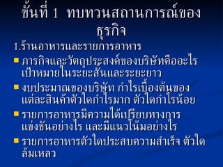 ขั้นที่  1  ทบทวนสถานการณ์ของธุรกิจ 1. ร้านอาหารและรายการอาหาร ภารกิจและวัตถุประสงค์ของบริษัทคืออะไร เป้าหมายในระยะสั้นและระยะยาว งบประมาณของบริษัท กำไรเบื้องต้นของแต่ละสินค้าตัวใดกำไรมาก ตัวใดกำไรน้อย  รายการอาหารมีความได้เปรียบทางการแข่งขันอย่างไร และมีแนวโน้มอย่างไร รายการอาหารตัวใดประสบความสำเร็จ ตัวใดล้มเหลว 