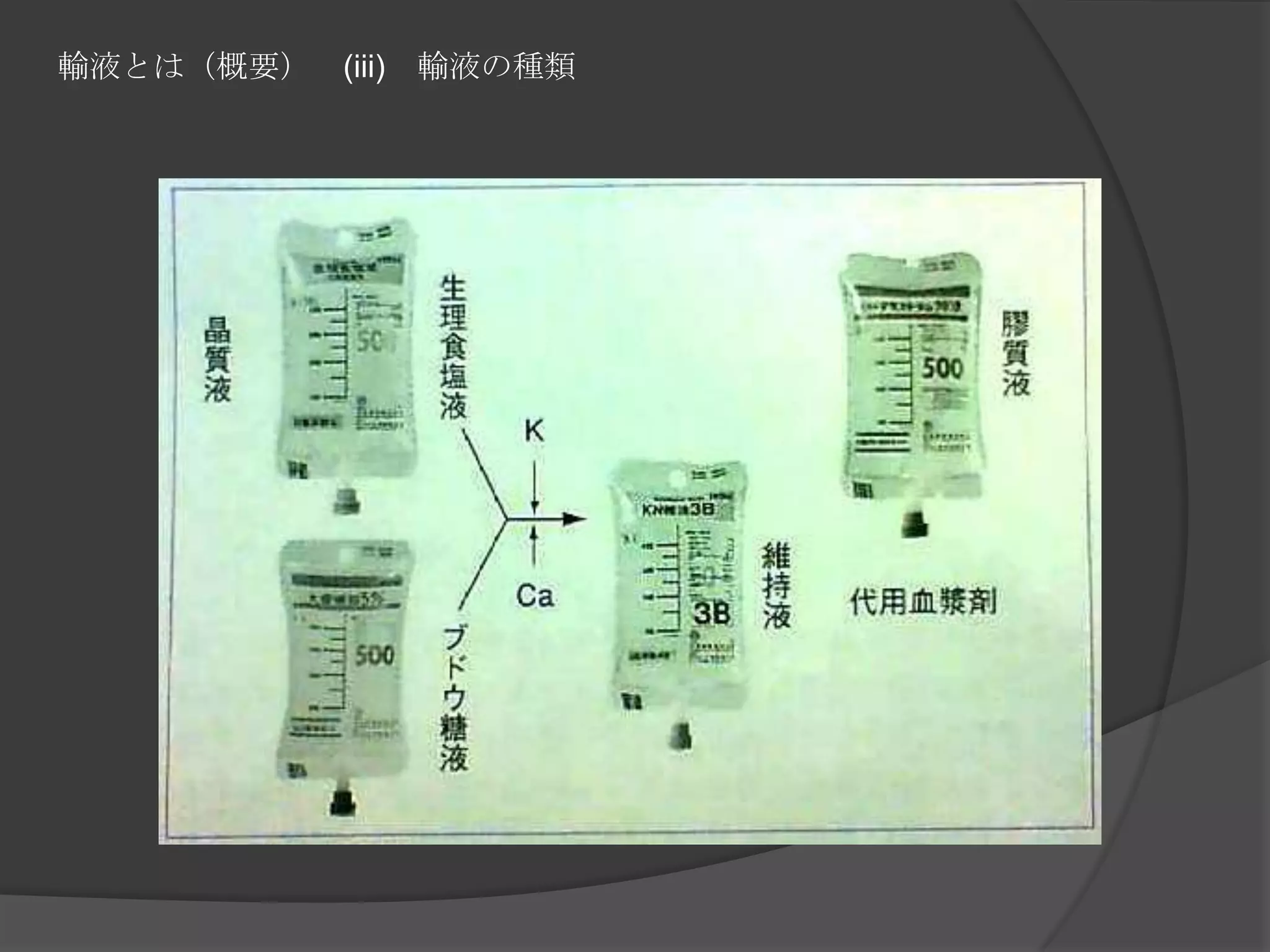 輸液とは（概要）　(iii)　輸液の種類