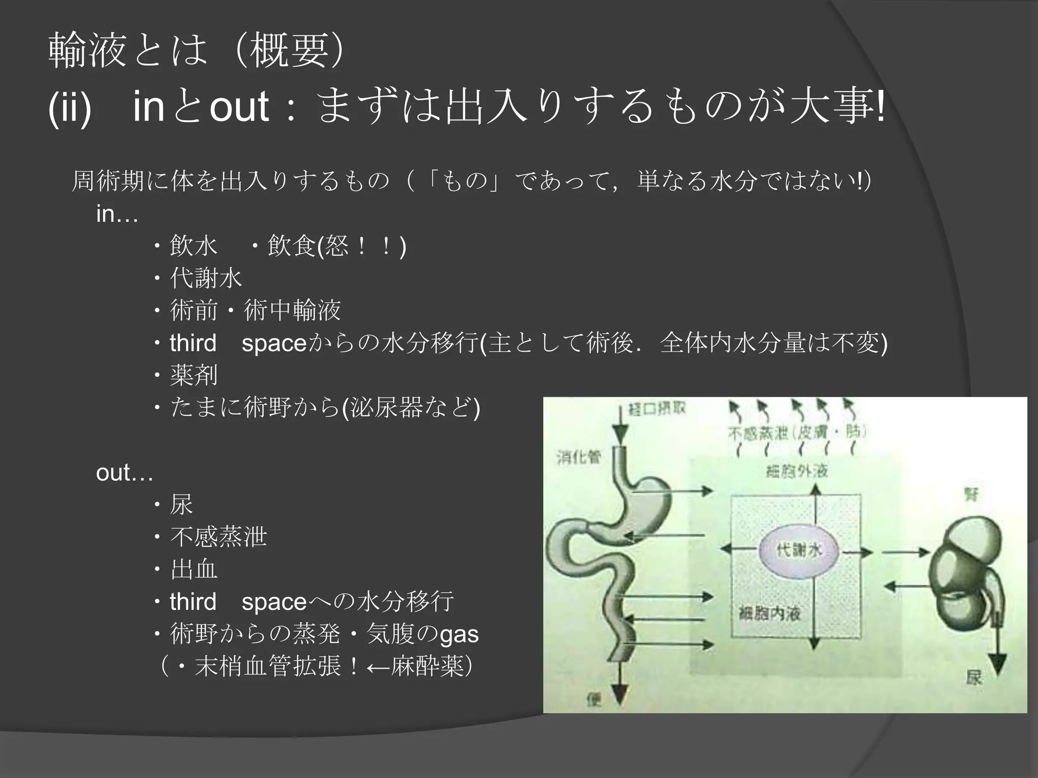 輸液とは（概要）(ii)　inとout：まずは出入りするものが大事!　　周術期に体を出入りするもの（「もの」であって，単なる水分ではない!）　　in…　　　　・飲水　・飲食(怒！！)　　　　　・代謝水　　　　・術前・術中輸液　　　　・third　spaceからの水分移行(主として術後．全体内水分量は不変)　　　　・薬剤　　　　　・たまに術野から(泌尿器など)　　　out…　　　　・尿　　　　・不感蒸泄　　　　・出血　　　　・third　spaceへの水分移行　　　　・術野からの蒸発・気腹のgas　　　　（・末梢血管拡張！←麻酔薬）　　